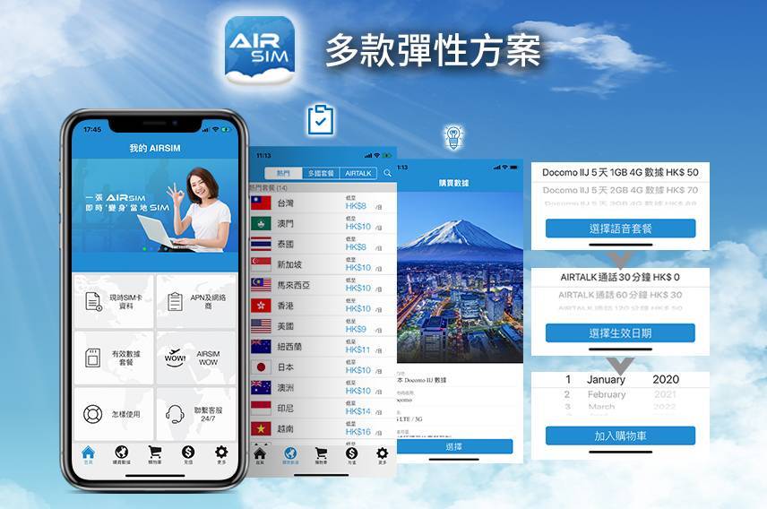 Shinetown Telecommunication Limited 【AIRSIM 無國界上網卡 】覆蓋全球130+地區(可重複使用) 3