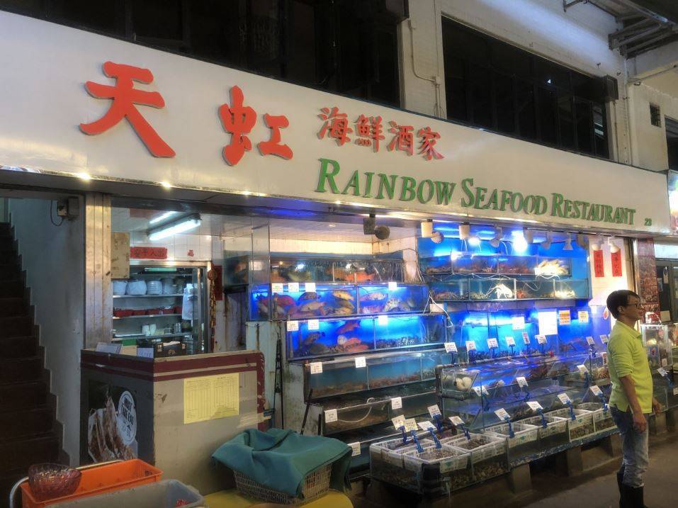 天虹號&一日團 【親子同樂】奇幻海洋探險之旅(可加南丫島海鮮宴)｜半天團 6