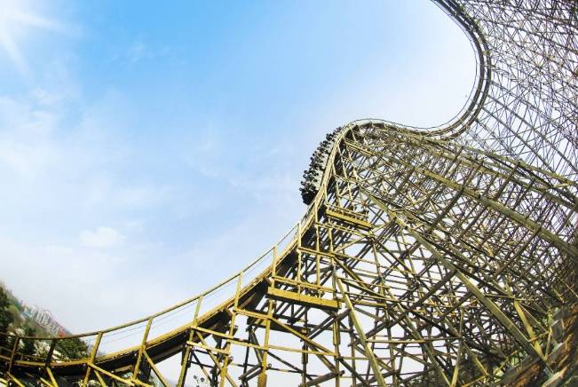 星程旅遊獨家優惠｜日本、韓國、泰國  - 活動門票/套票/一天團 (團號:EV-01)  EVERLAND 愛寶樂園 一天團 4